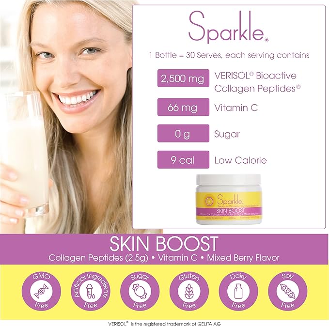 Sparkle Skin Boost (Mixed Berry) [30-serves]