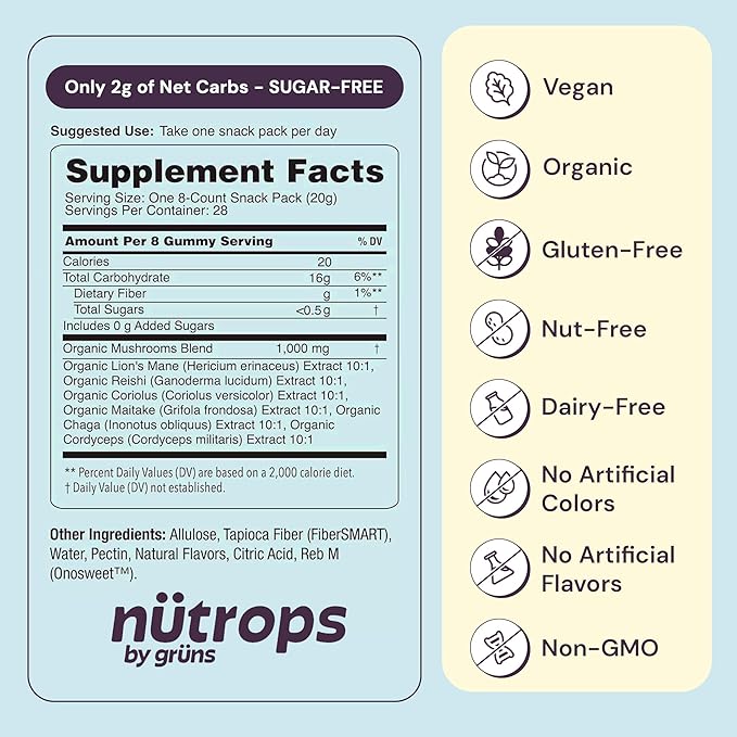 Nutrops Sugar-Free Functional Nootropics Mushroom Gummies for adult, Herbal Brain Supplement Gummy for Energy, Brain Health, Mood & Focus - Lions Mane, Cordyceps, Reishi, Maitake, Chaga & Coriolus Blend, 28 serve