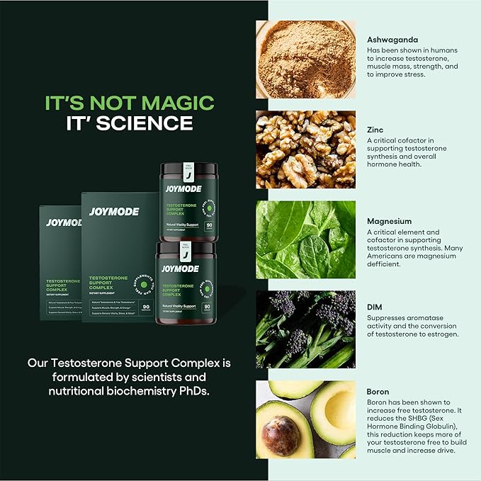 Testosterone Support Complex (180ct) 2