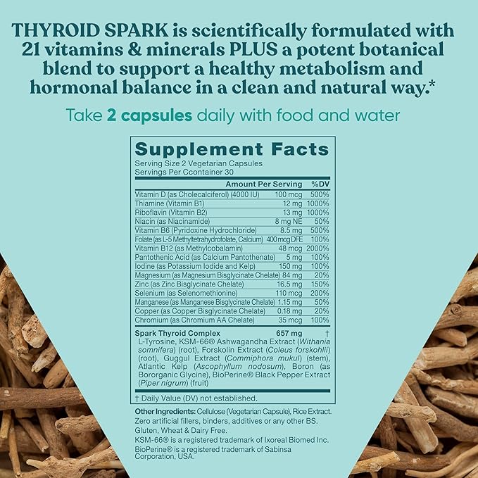 Spark Energy Support – Thrive, Naturally Fight Fatigue, Balance Hormones, Promote Focused Energy – Zinc, Selenium, Iodine – 60 Vegetarian Soft Capsules