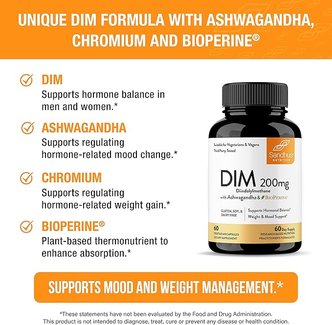Sandhu's DIM Supplement 200 mg -60 Capsules - Diindolymethane with Ashwagandha & Bioperine Hormone Balance for Women & Men, Hormonal Acne Supplements