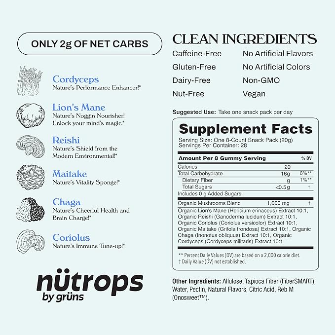 Nutrops Sugar-Free Functional Nootropics Mushroom Gummies for adult, Herbal Brain Supplement Gummy for Energy, Brain Health, Mood & Focus - Lions Mane, Cordyceps, Reishi, Maitake, Chaga & Coriolus Blend, 28 serve