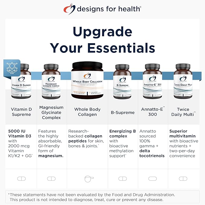 Designs for Health Liposomal NeuroCalm (25 Servings 1.7oz)