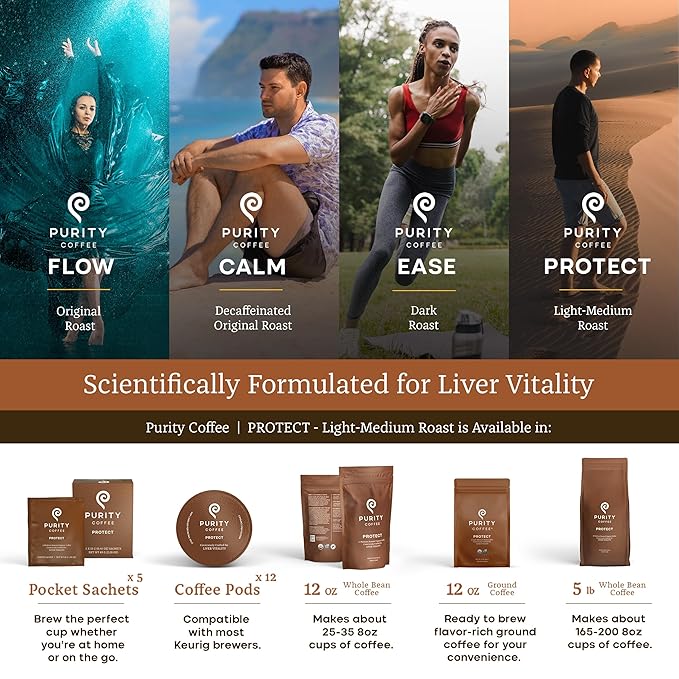 Purity Coffee PROTECT Light-Medium Roast Ground Coffee for Liver Vitality - USDA Organic and Third-Party Tested for Antioxidants, Mold, Mycotoxins and Pesticides - 12oz
