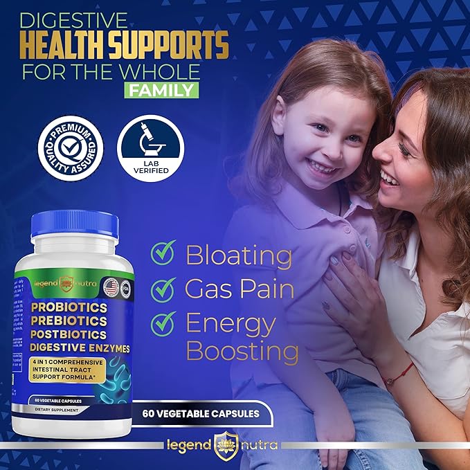 Probiotics Prebiotics Postbiotics Digestive Enzymes 4 1 Formula 60 Count 1)